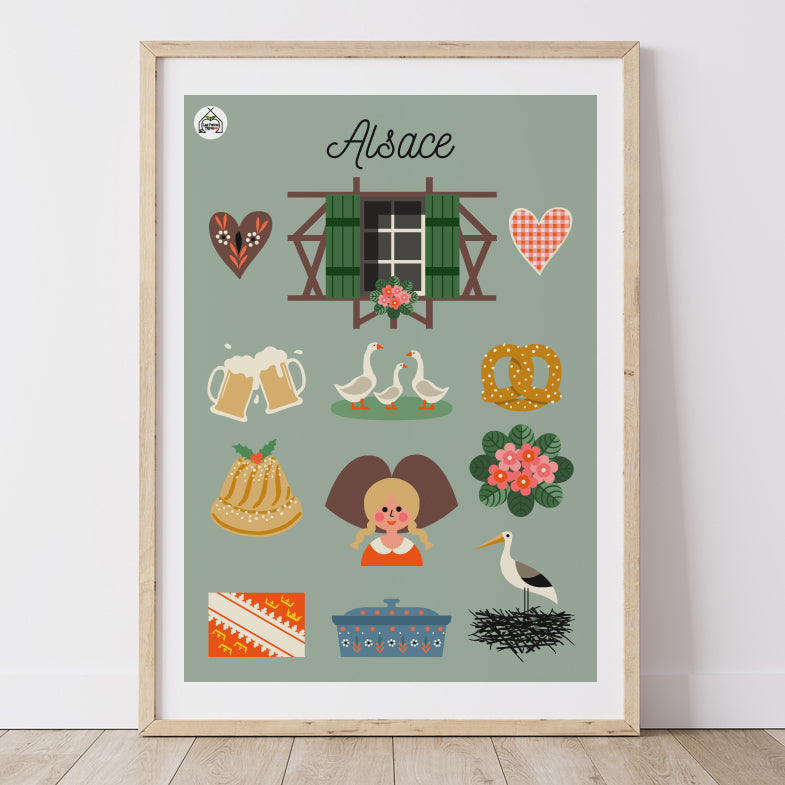 Affiche ALSACE - Typique Alsace